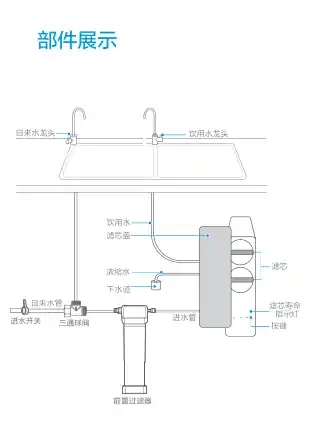 Midea美的 MRO2260-4000橱下式净水机炭灰大前置+双RO星河1600G智能美的产品平台J2FH-0-D400